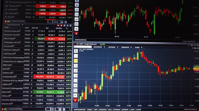 Die Grundlagen des Forex-Handels für Einsteiger
